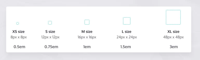 Claro admin theme icon sizes